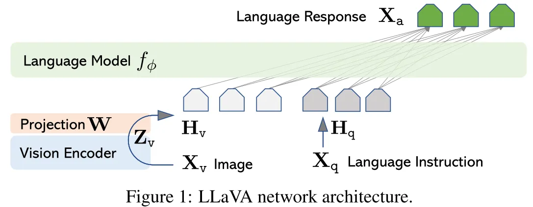 image-20250426152014340