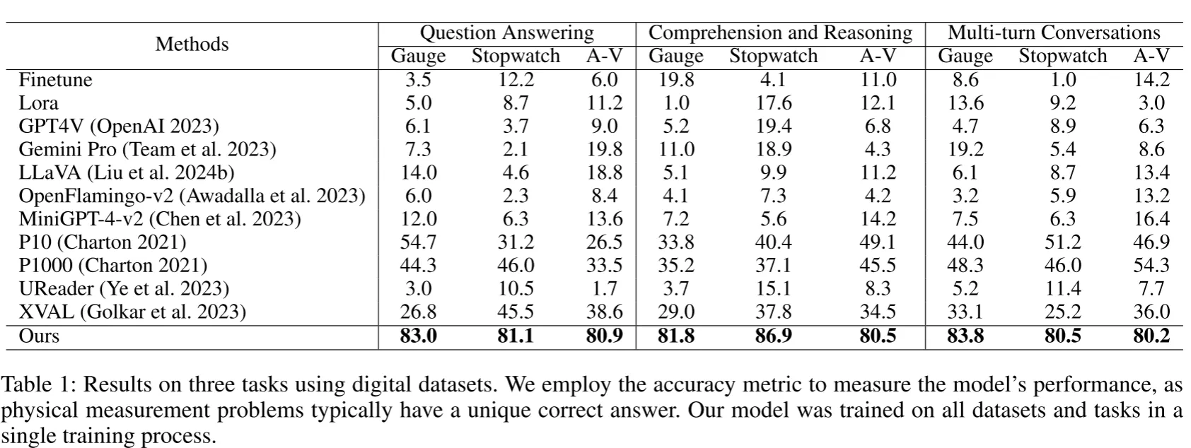 image-20250425232506161